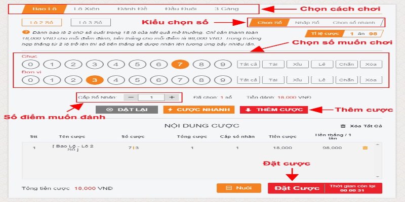 Các bước tham gia siêu tốc nhanh chóng
